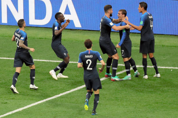 每支球队的 每支球队的