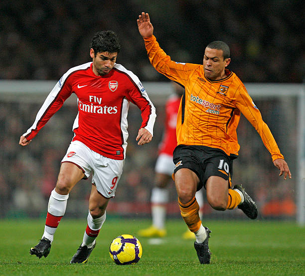 間的重要比 間的重要比